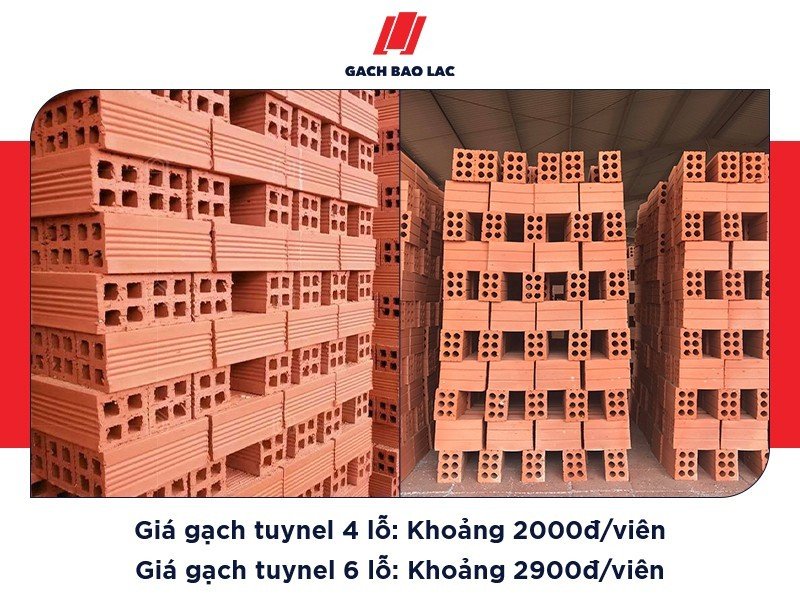 Báo giá gạch tuynel