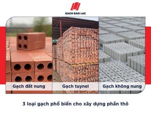 Các loại gạch phổ biến và kích thước tiêu chuẩn